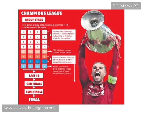 欧足联与A22就欧冠改革谈判,免费直播平台提案受关注 欧足联与A22就欧冠改革谈判,免费直播平台提案受关注