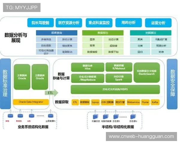 体育数字化平台收入多元化，盈利模式成熟